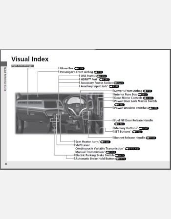 honda hr-v 2019 owners manual rhd and lhd